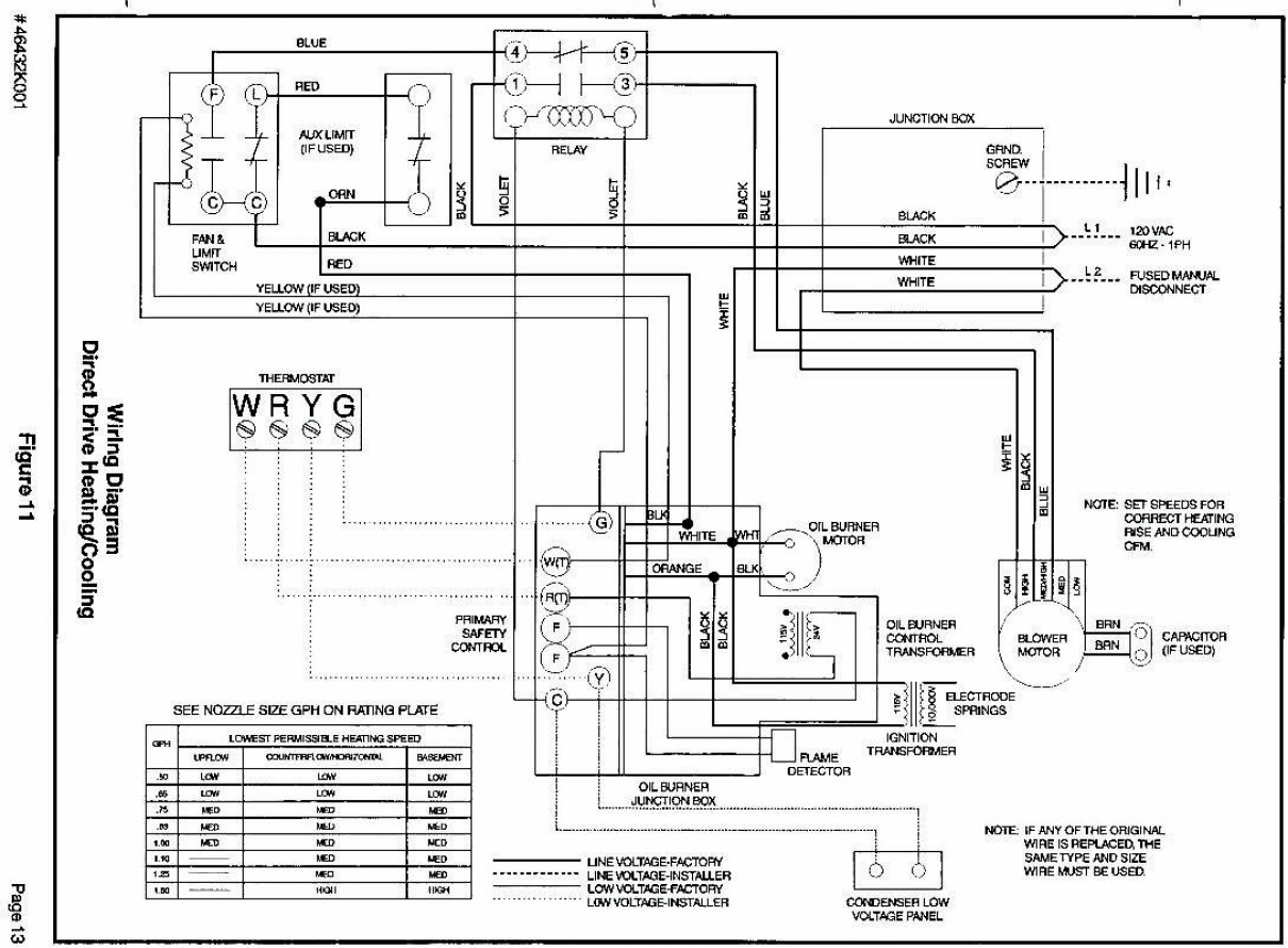Audiovox Prestige Car Alarm Wiring Diagram Wiring Diagram and Schematic