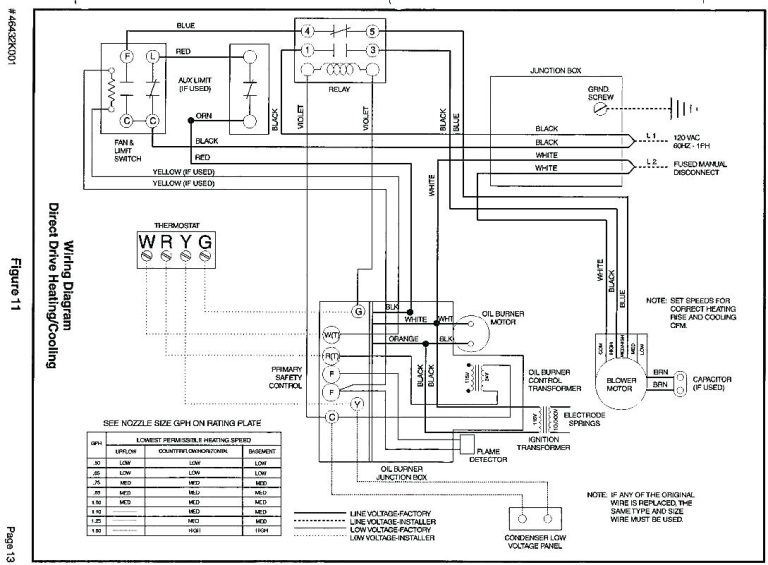 Gas Boiler Wiring Diagram