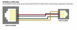 [OA_8449] Rj11 To Rj45 Cable Diagram Free Diagram