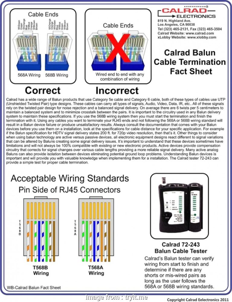 Cat6A Ethernet Cable Wiring Diagram