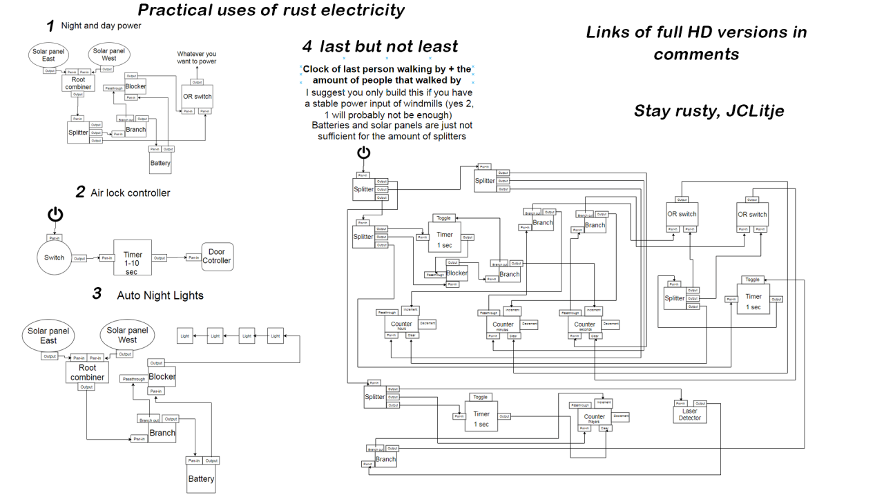 31+ Electronic Rust Protection Wiring Diagram Pictures