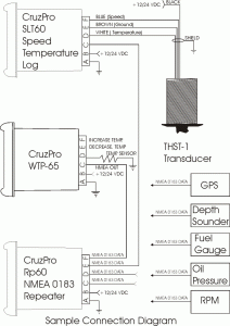 vdo voltmeter wiring diagram