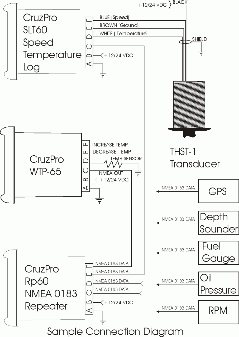 Suzuki Gs550 Wiring Diagram