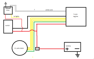 Ruckus Gy6 Wiring Diagram