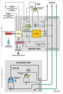 Rv Hvac Wiring Wiring Diagram Start Run Capacitor Wiring Diagram