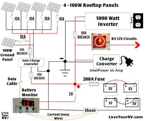 Rv solar Panel Installation Wiring Diagram Free Wiring Diagram