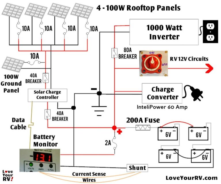 Solar Installation Wiring Diagram