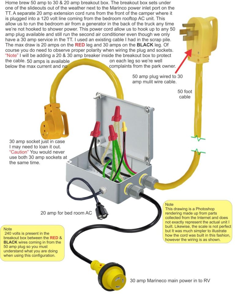 30A 250V Plug Wiring Diagram
