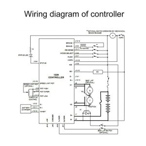 rover 200 wiring diagram