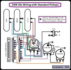 19 Lovely Fender Stratocaster Wiring Diagram Sss