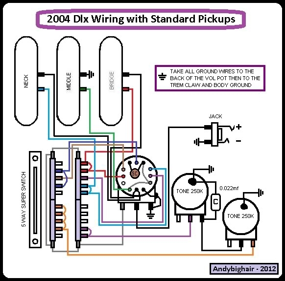 Fender Strat S1 Switch Wiring Diagram