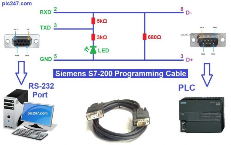 Siemens Simatic S7 200 Wiring Diagram