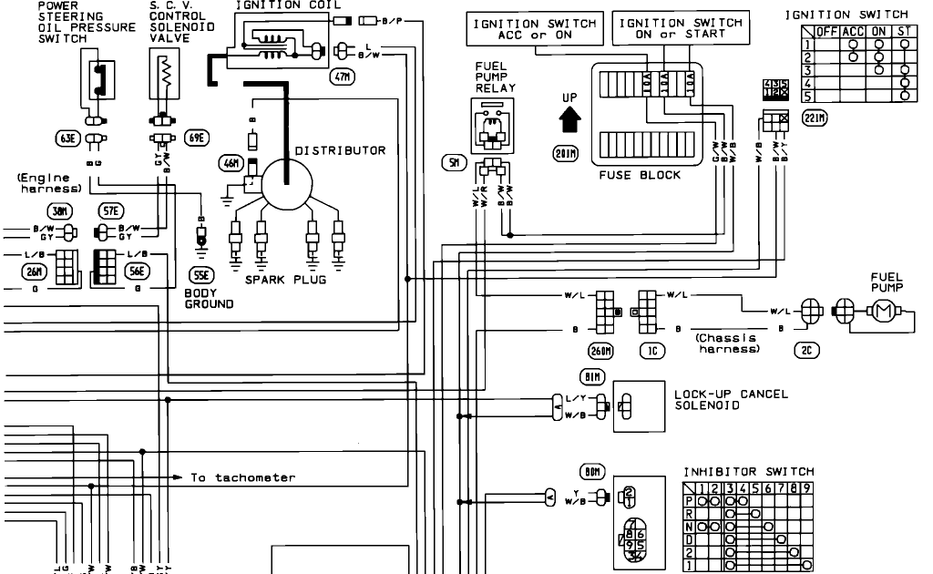 95 nissan sentra stereo wiring diagram