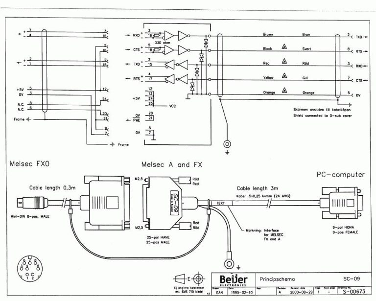 Gt01 C30R4 8P Wiring Diagram