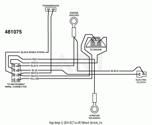 Lawn Mower 5 Prong Ignition Switch Wiring Diagram / Briggs Stratton 15.