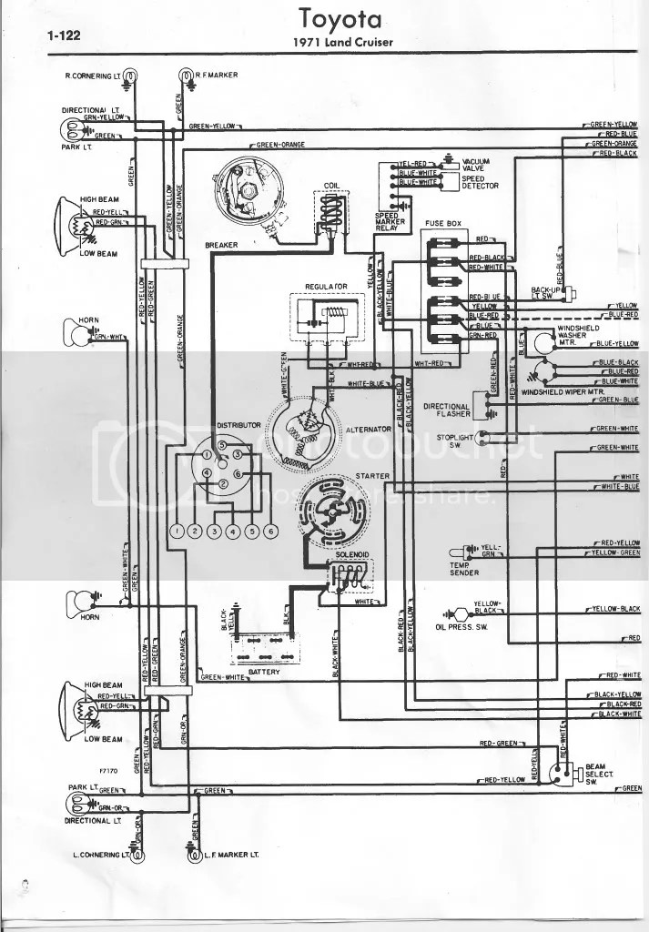 1971 Fj40 Wiring Diagram