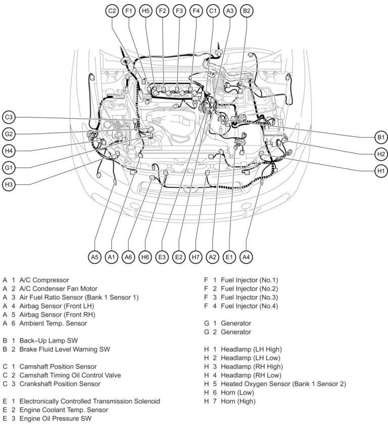 95 Miata Radio Wiring Diagram