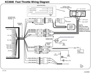 2009 Scion Xb Stereo Wiring Diagram Wiring Diagram and Schematic