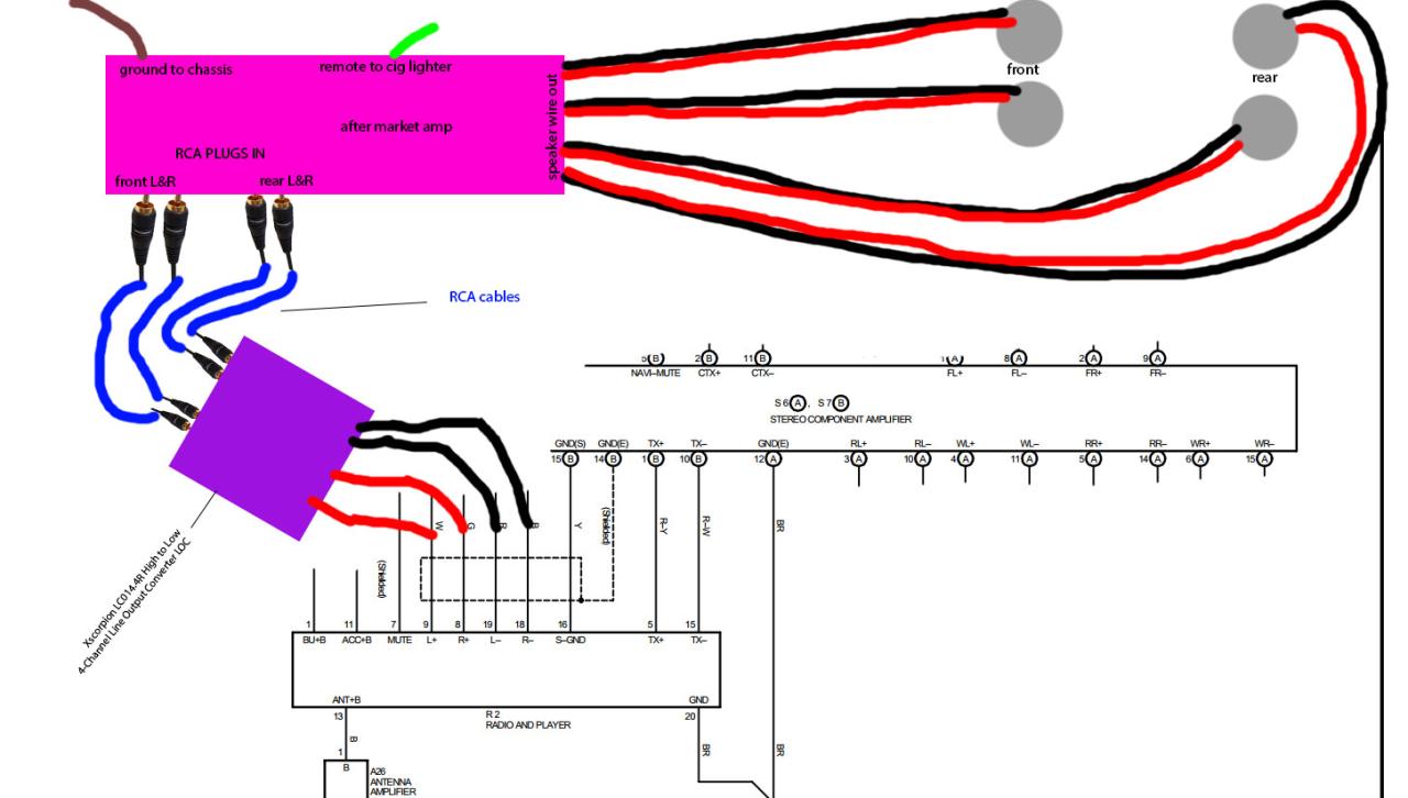 Scosche Amplifier Add On Adapter Wiring Diagram