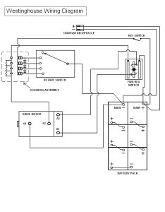 Club Car Battery Wiring Diagram 36 Volt Cadician's Blog