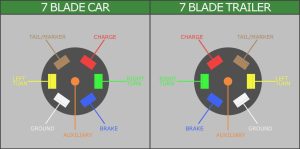 2014 Dodge Ram Trailer Plug Wiring Diagram Pictures Wiring Diagram Sample