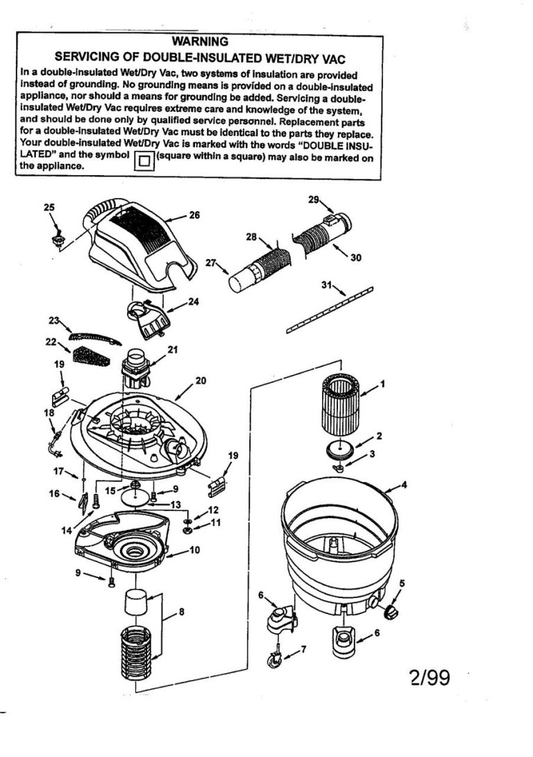 Shop Vac Motor Wiring Diagram