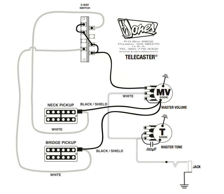 Wiring 3 Way Guitar Switch Diagram