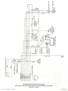 Skiffcraft Mercruiser 470 Wiring Diagram