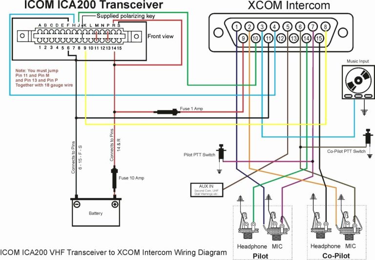 Metra Line Out Converter Wiring Diagram