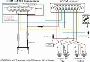 Metra 2 Channel Line Output Converter Wiring Diagram qualityinspire