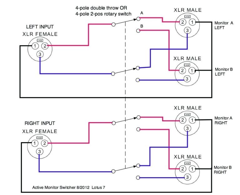 Phase Selector Switch Wiring Diagram