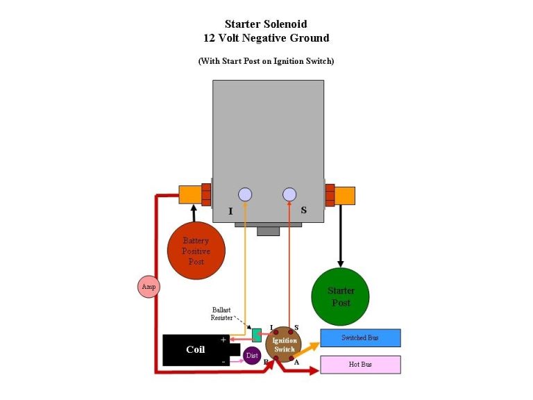 Hdmi Wiring Diagram For Home Theater
