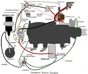 Ford 8N Starter Solenoid Wiring Diagram Pics Wiring Collection