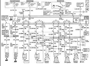 1999 Chevrolet Tahoe Wiring Diagram Database Wiring Collection