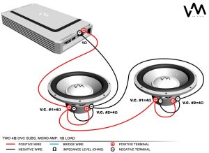 4 Ohm Dual Voice Coil Wiring Diagram Wiring Diagram