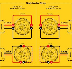 4 Ohm Dual Voice Coil Wiring Diagram Fuse Box And Wiring Diagram