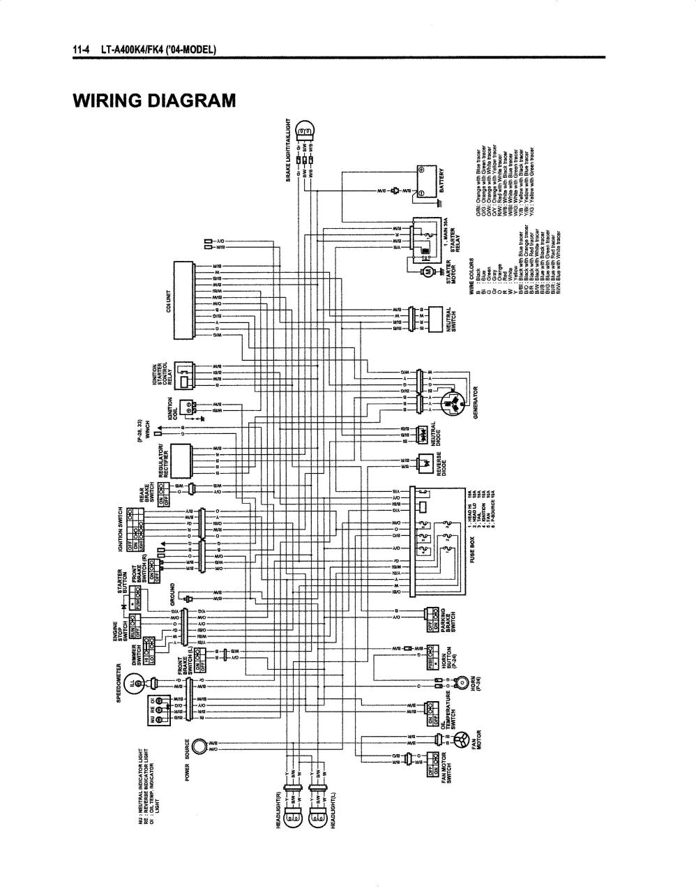 1994 Lincoln Town Car Wiring Diagram