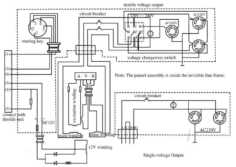 Ats Wiring Diagram For Diesel Generator
