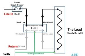 Afci And Gfci Wiring Diagram