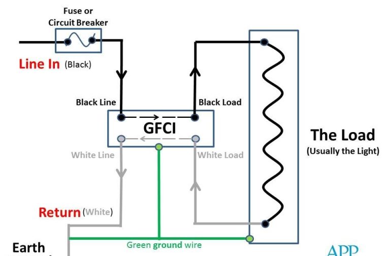 Gfci Branch Circuit Wiring Diagram