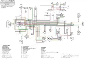 Chinese 125Cc Atv Wiring Diagram Wiring Diagram