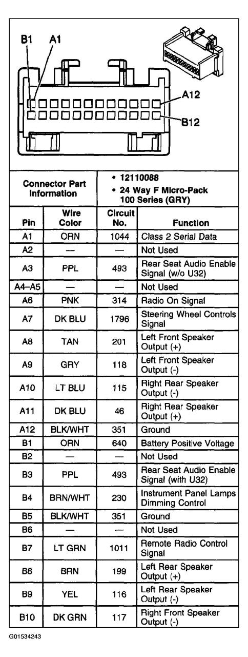 Chevy Cavalier Radio Wiring Diagram