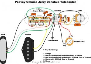 Telecaster Wiring Diagram 3, Switch Professional Telecaster 5, Switch