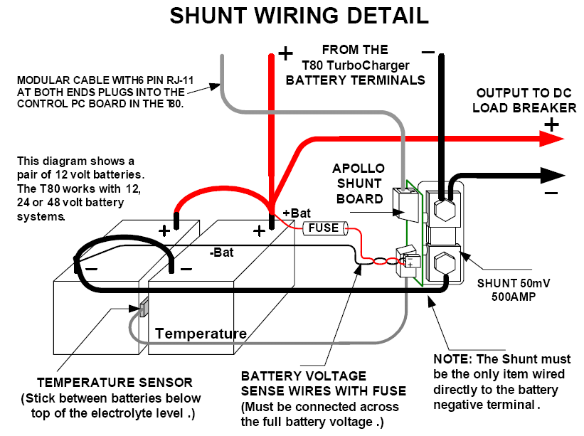 ️Elevator Shunt Trip Breaker Wiring Diagram Free Download Qstion.co
