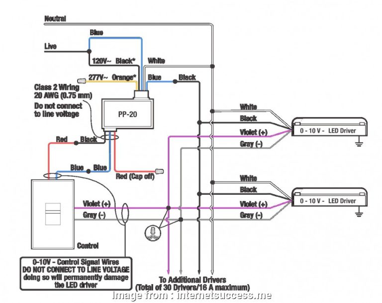Leviton 3Rjw Wiring Diagram