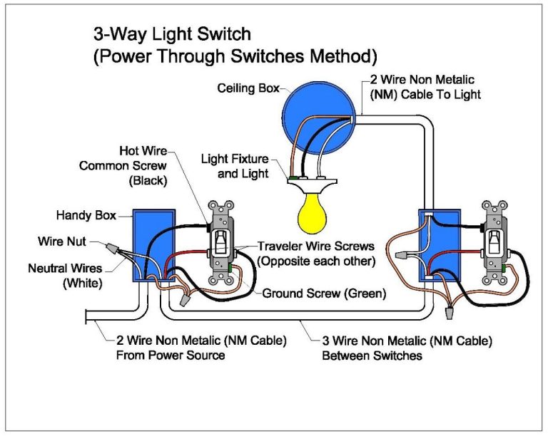 Electrical Wiring Diagram For Light Switch