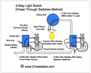Wire A Three Way Switch