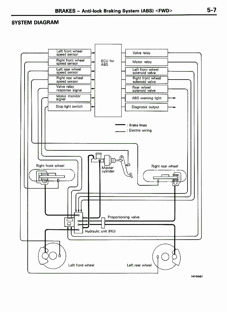 Dodge Stealth Radio Wiring Diagram