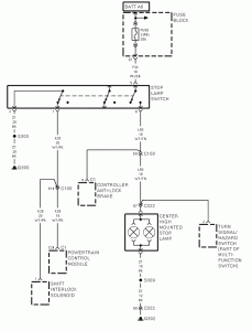 2017 Jeep Wrangler Radio Wiring Diagram Wiring Diagram Schemas