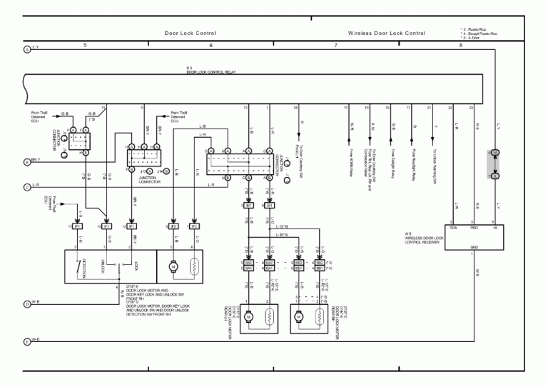 2001 Toyota Camry Jbl Stereo Wiring Diagram